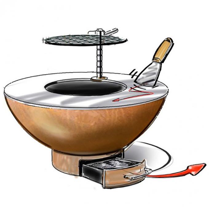 야외 정원 녹 코르텐 강 BBQ GN-BBQ-214 과중한 업무 야외 요리 그릴